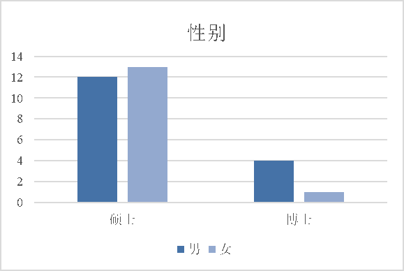 迎新1.png 迎新1.png