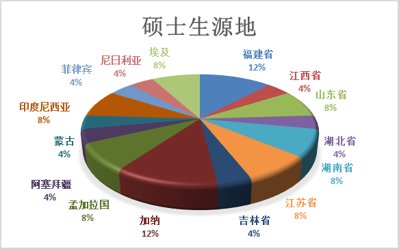 迎新2.png 迎新2.png